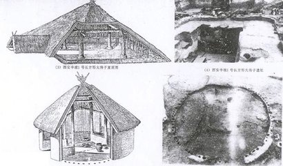 中國(guó)建筑的起源 房屋建筑的演變與特征
